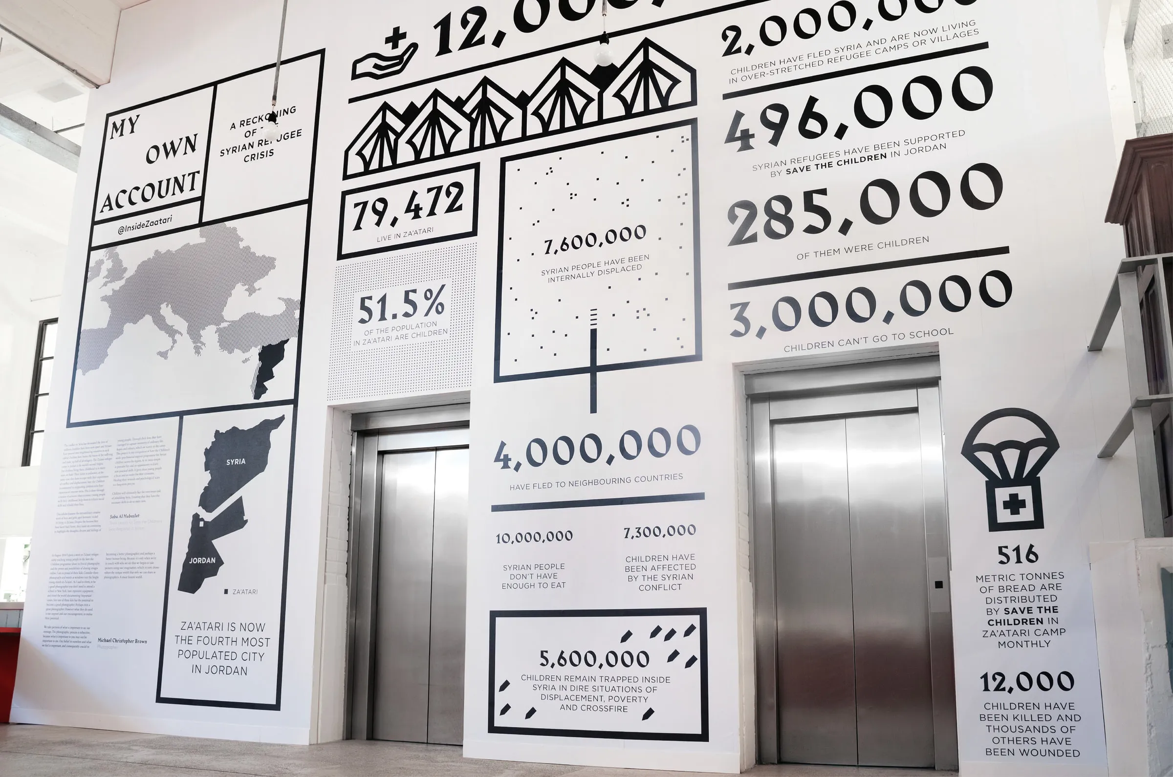 Statistics wall setting out the scale of the Syrian refugee crisis, with the My Own Account masthead